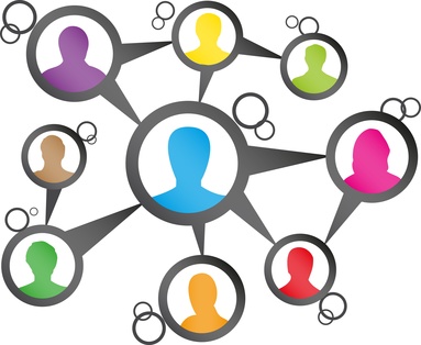 social collaboration